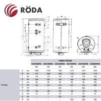 Бойлер косвенного нагрева Roda 100-200л (комбинированый) настенный+ТЭН