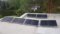 Монтаж сонячних батарей, Польща