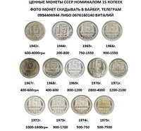 Куплю монеты Украины, монеты СССР, куплю медали, ордена